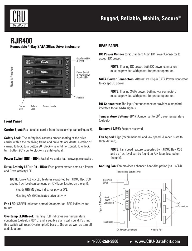CRU Dataport RJR400 User manual CRU Dataport RJR400 User manual