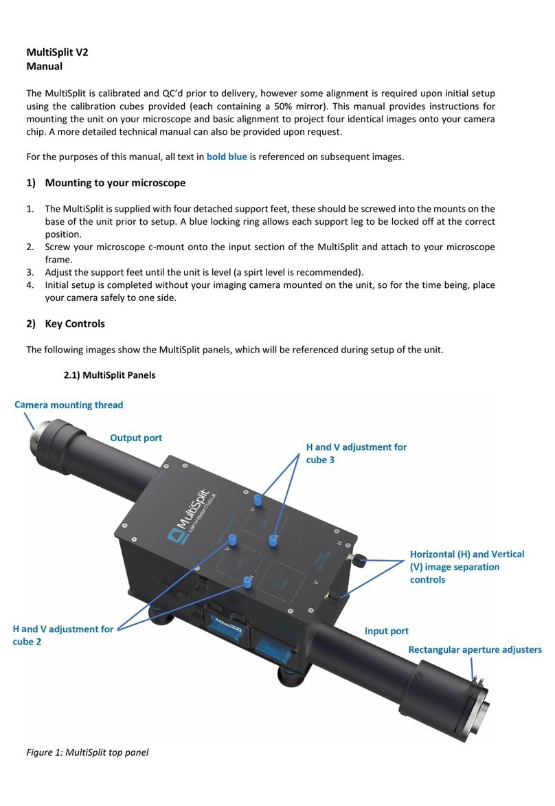 Cairn MultiSplit V2 manual