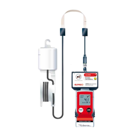 ELPRO Site Monitoring Kit user manual