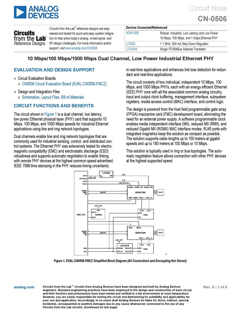 Analog Devices CN-0506 User manual