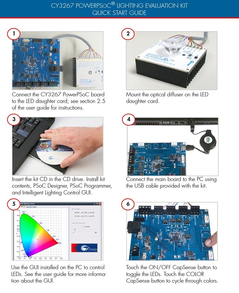 Cypress PowerPSoC CY3267 quick start guide