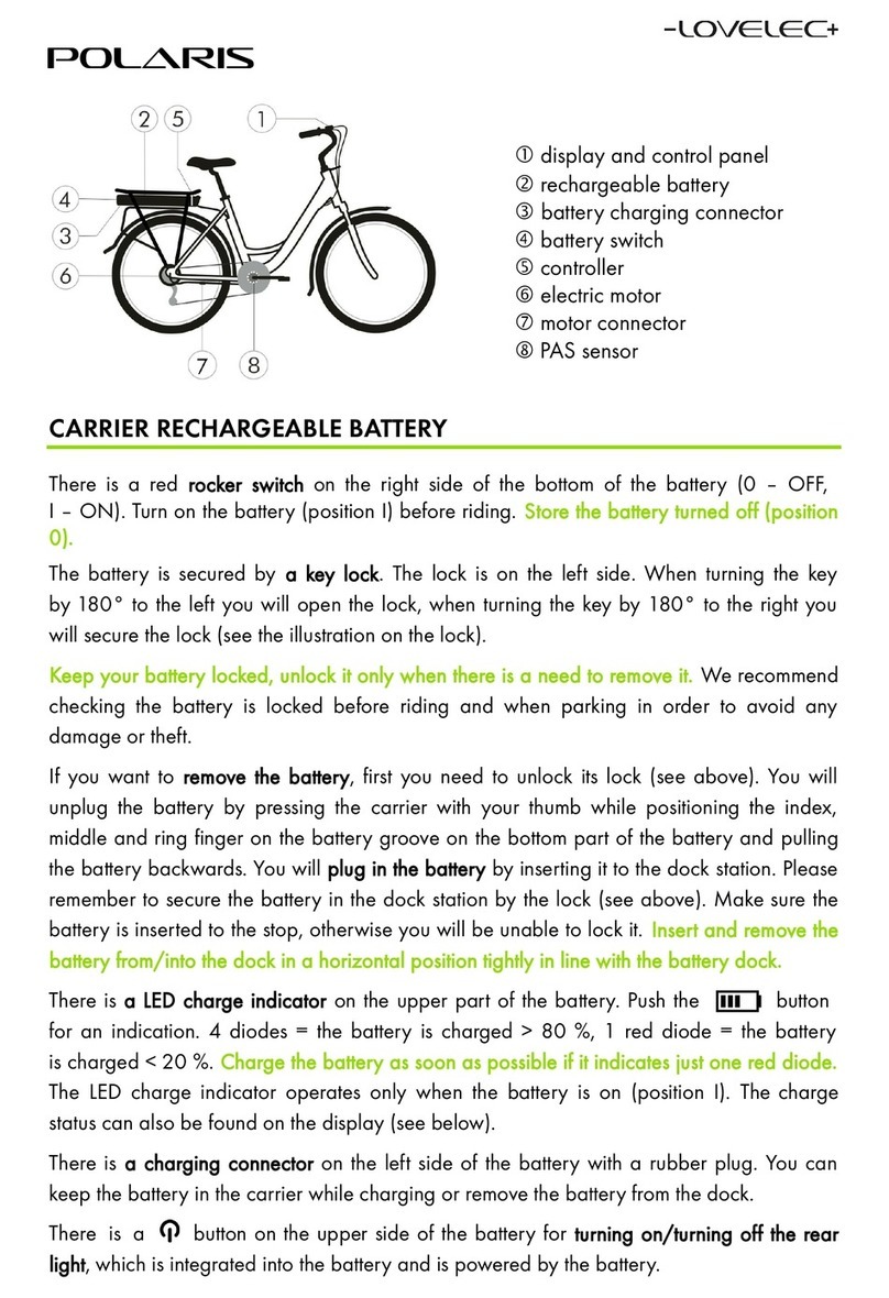 lovelec Polaris quick start guide
