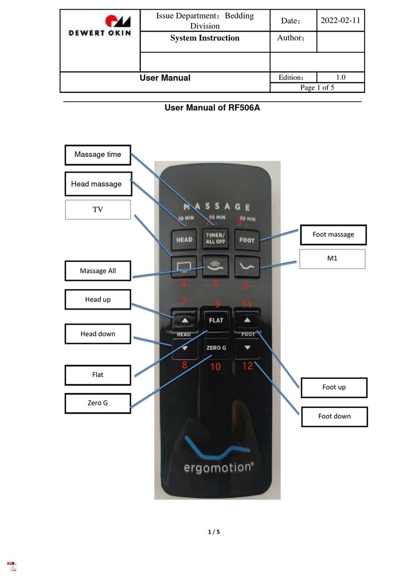 dewert okin RF506A user manual