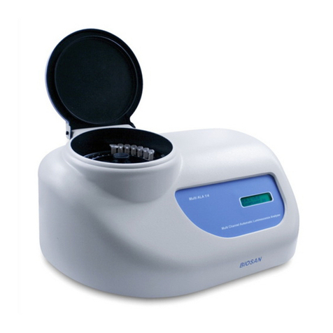 Biosan Automatic Luminescence Analyser ALA1/4 User manual