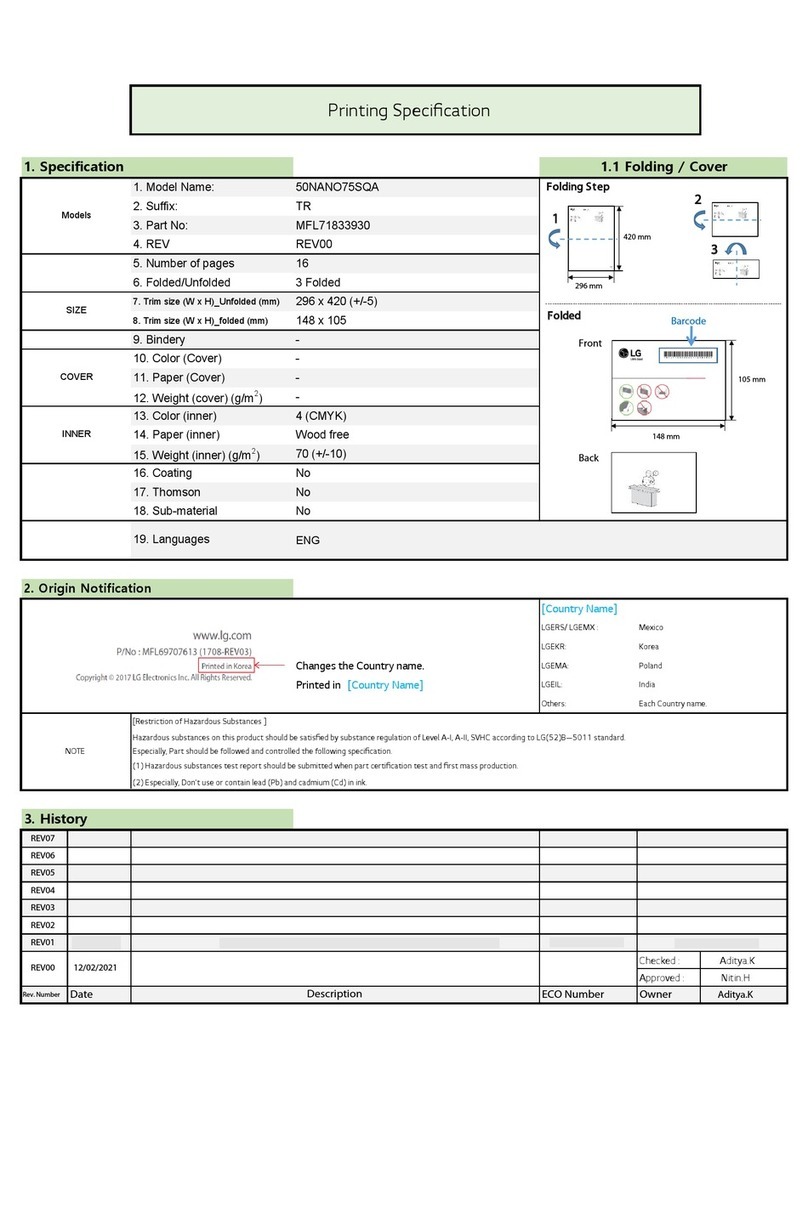 LG NANO77 Series User manual