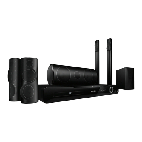 Philips HTS5540 User manual