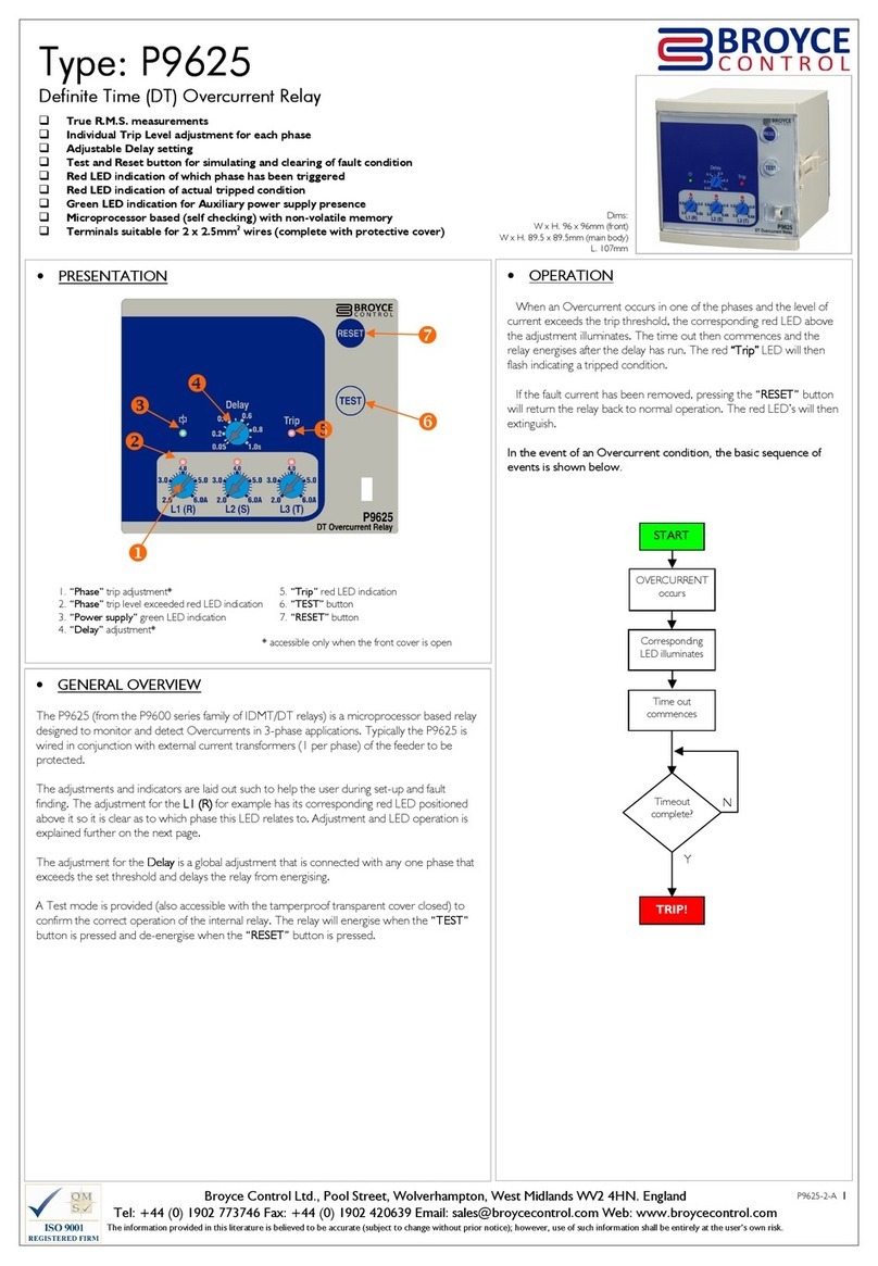 Broyce Control P9625 User manual