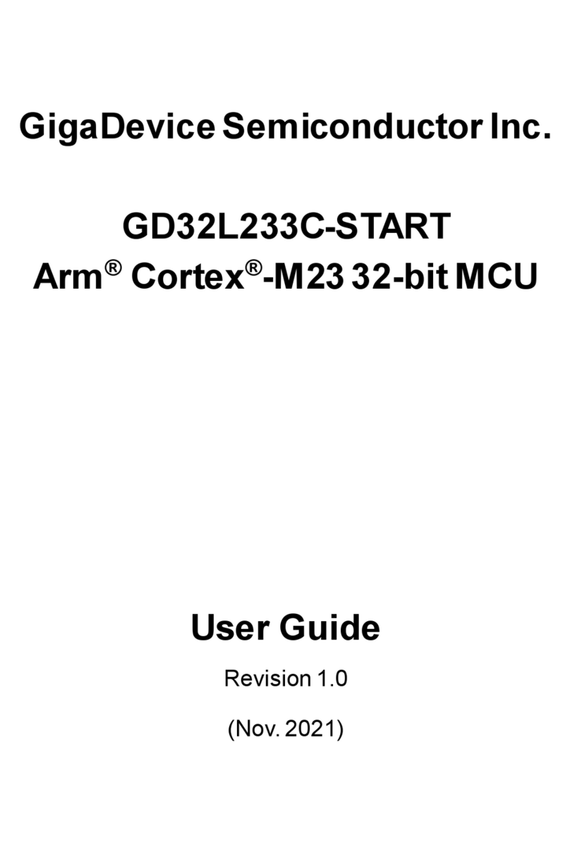 GigaDevice Semiconductor GD32L233C-START User manual