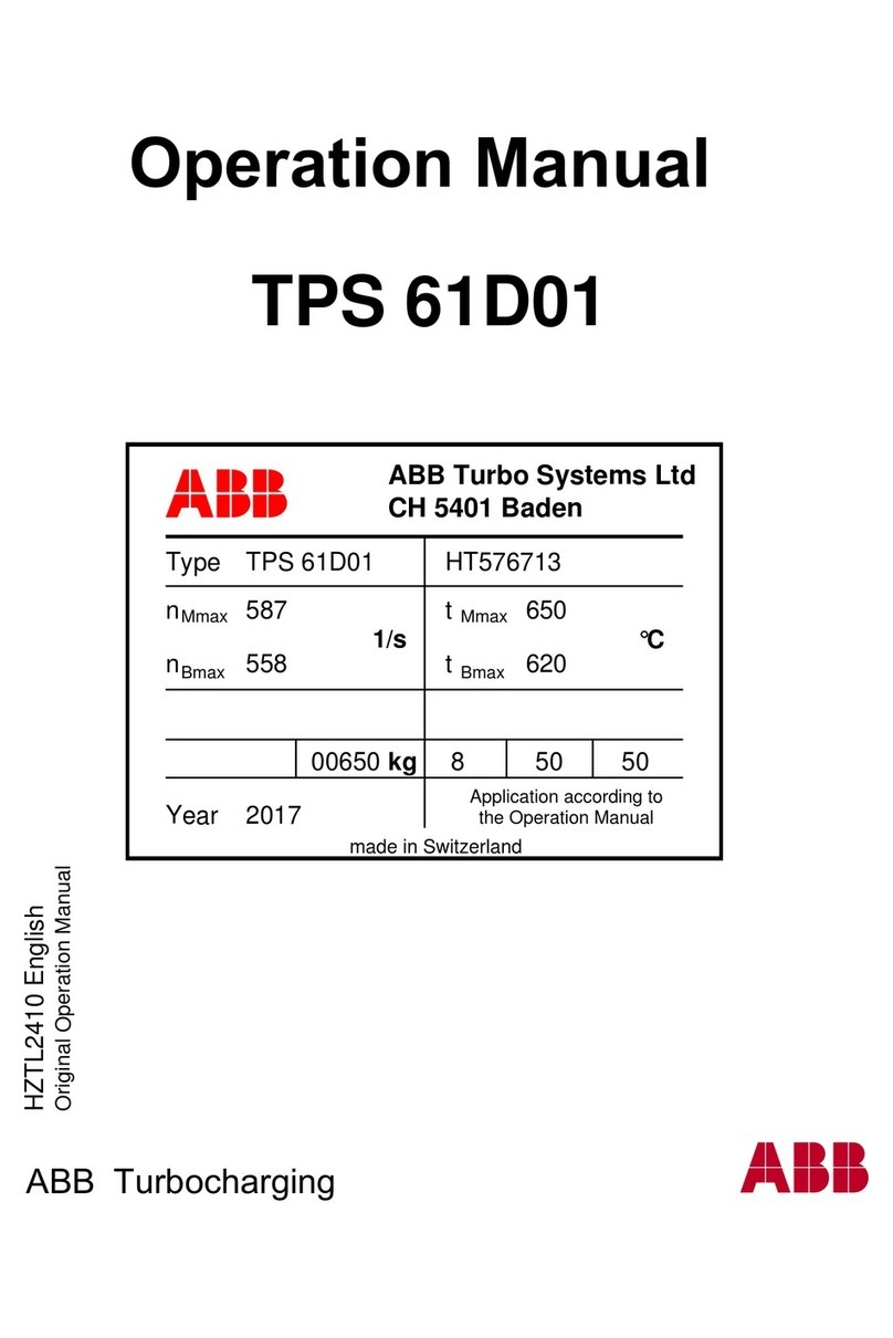 ABB HT576713 Operation manual