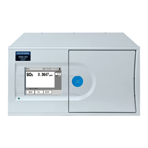 horiba APSA-370 User manual