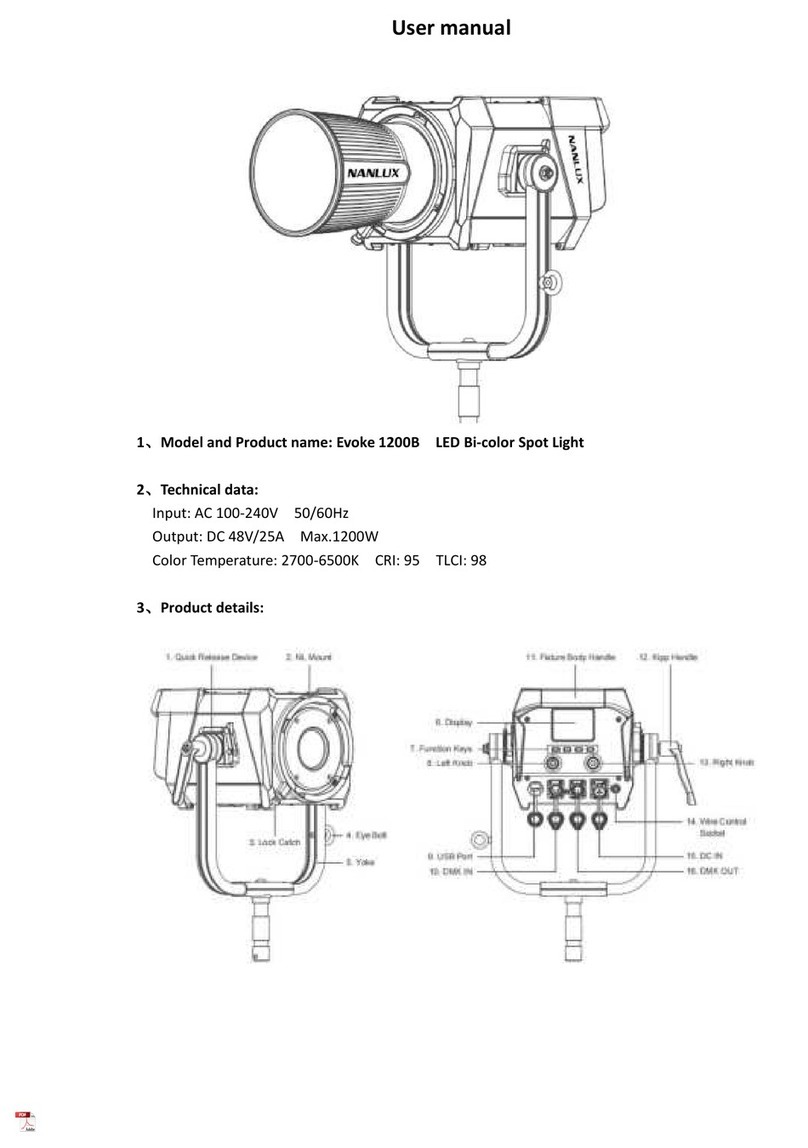 NANLUX Evoke 1200B user manual NANLUX Evoke 1200B user manual