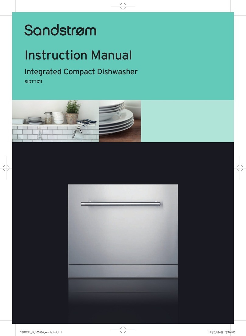 Sandstrom SIDTTX11 User manual