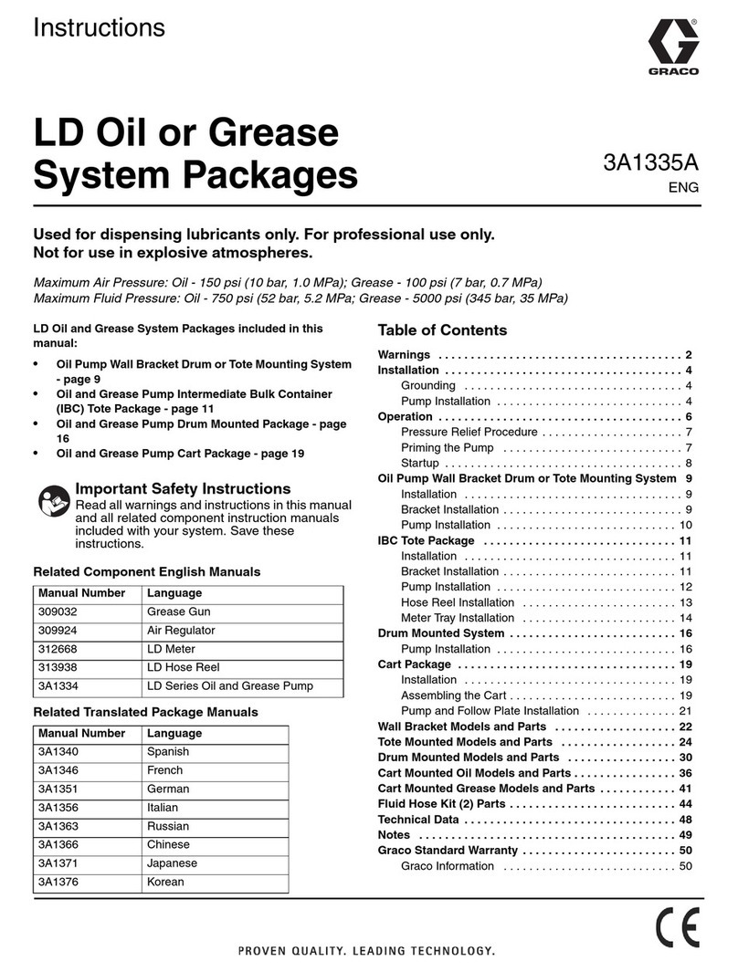 Graco 3A1335A instructions