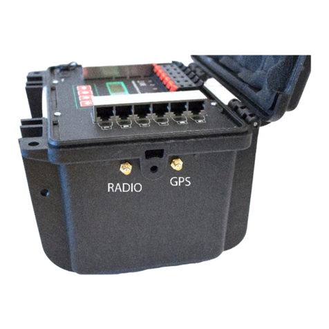 WPS pro Quick setup guide