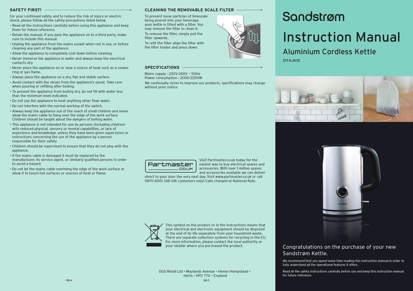 Sandstrom S17AJK10 instruction manual