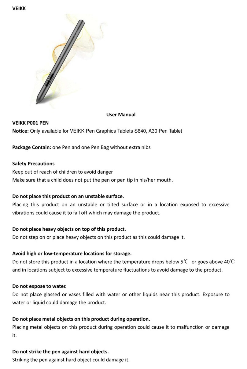 Veikk P001 User manual