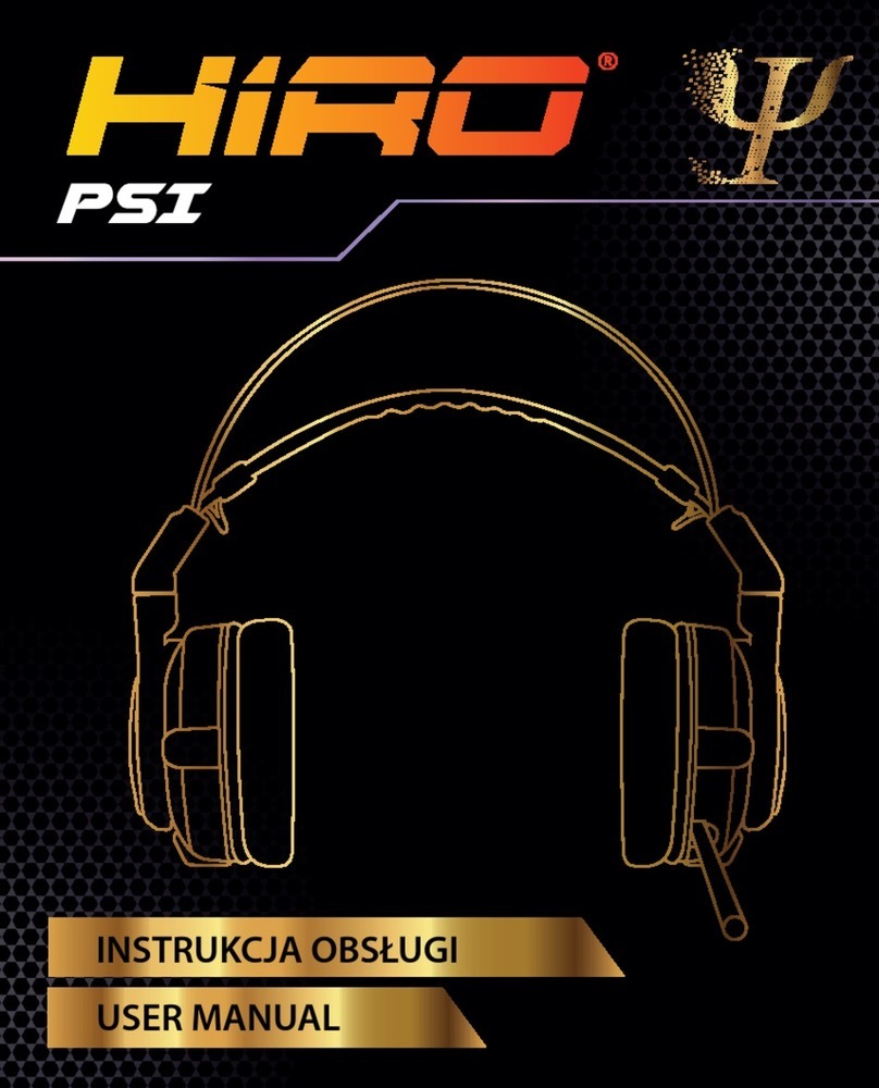 HiRO PSI user manual