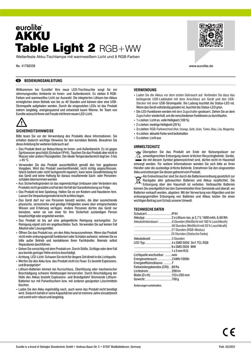 EuroLite 41700320 user manual