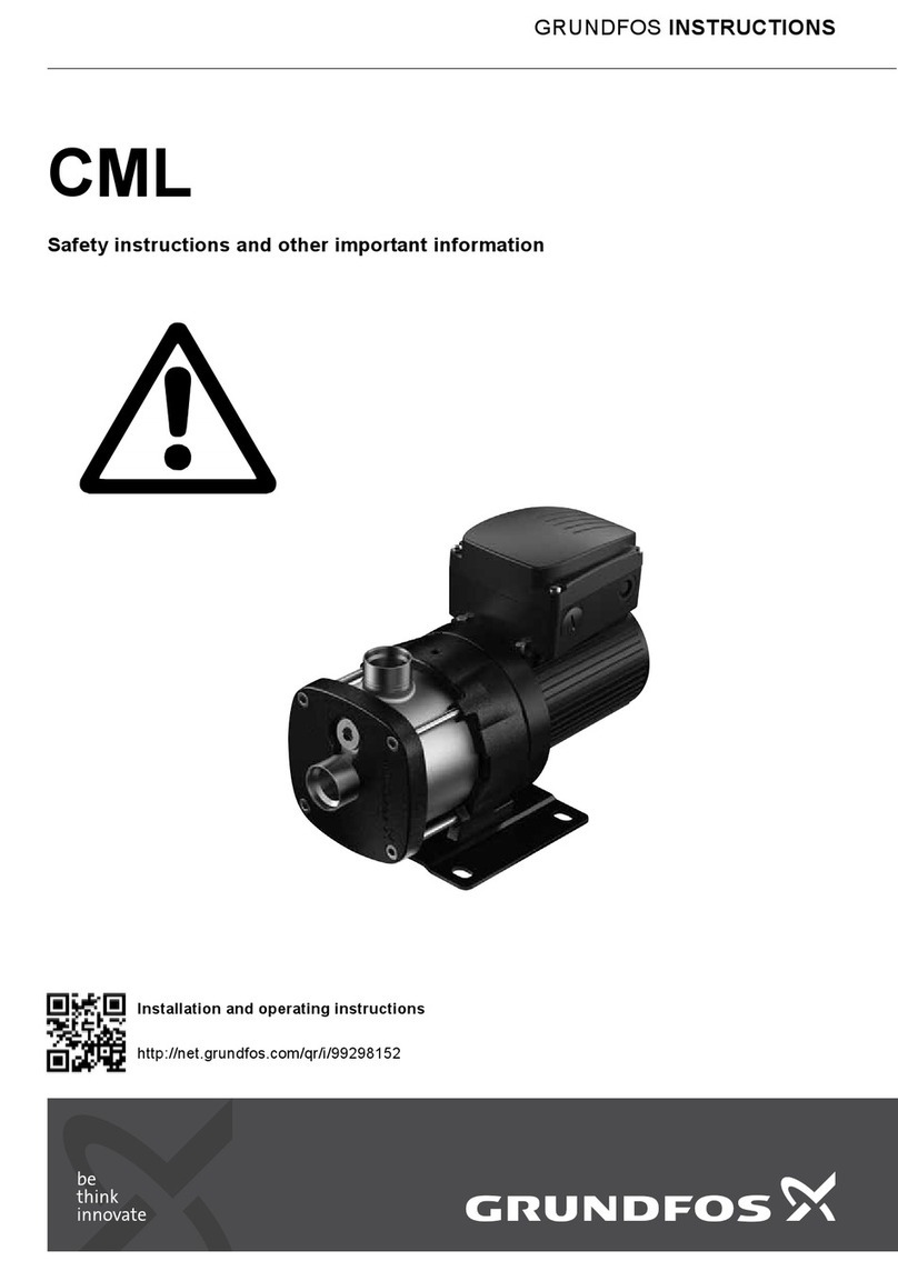 Grundfos CML instructions