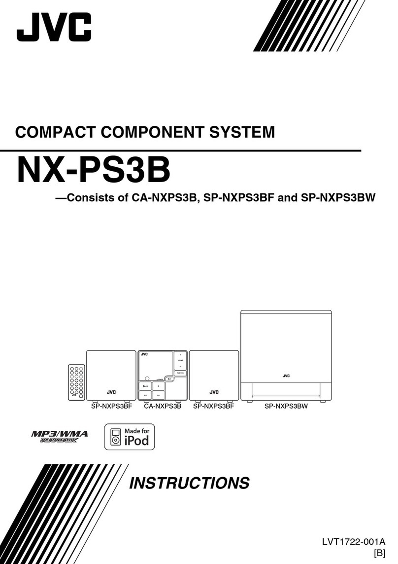 JVC NX-PS3B User manual