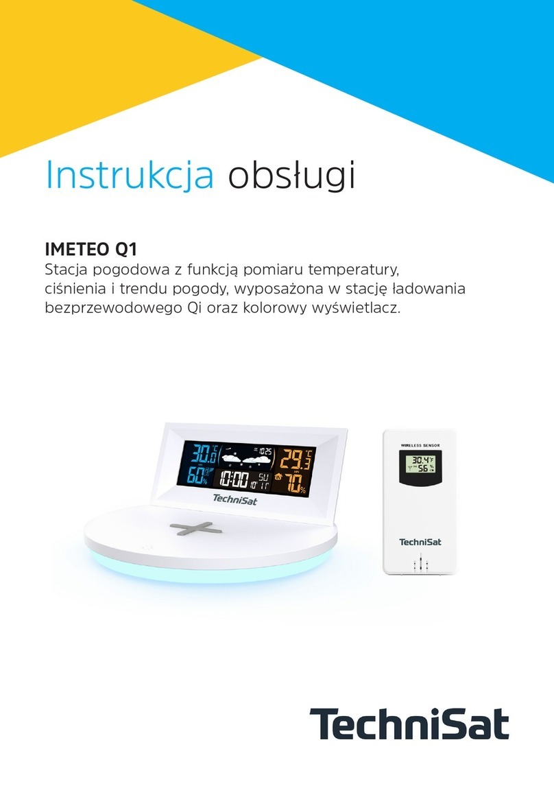 TechniSat IMETEO Q1 user manual