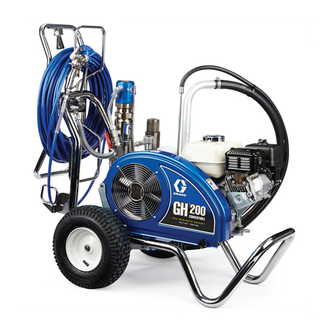 Graco GH200 User manual