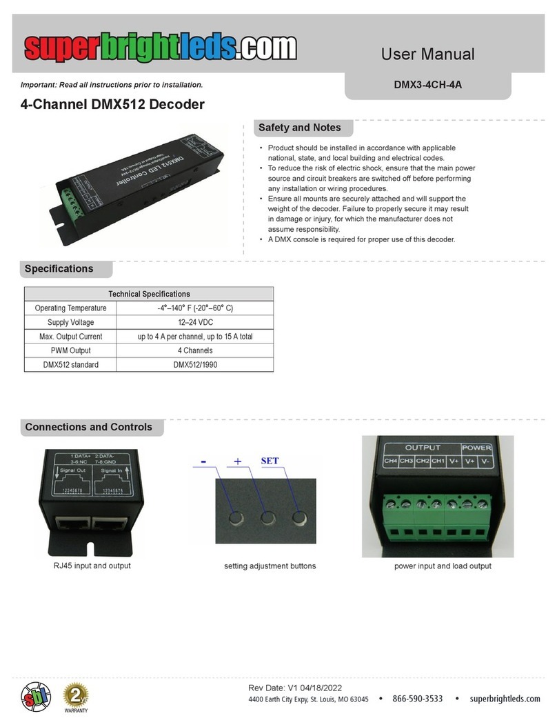 superbrightleds DMX3-4CH-4A user manual
