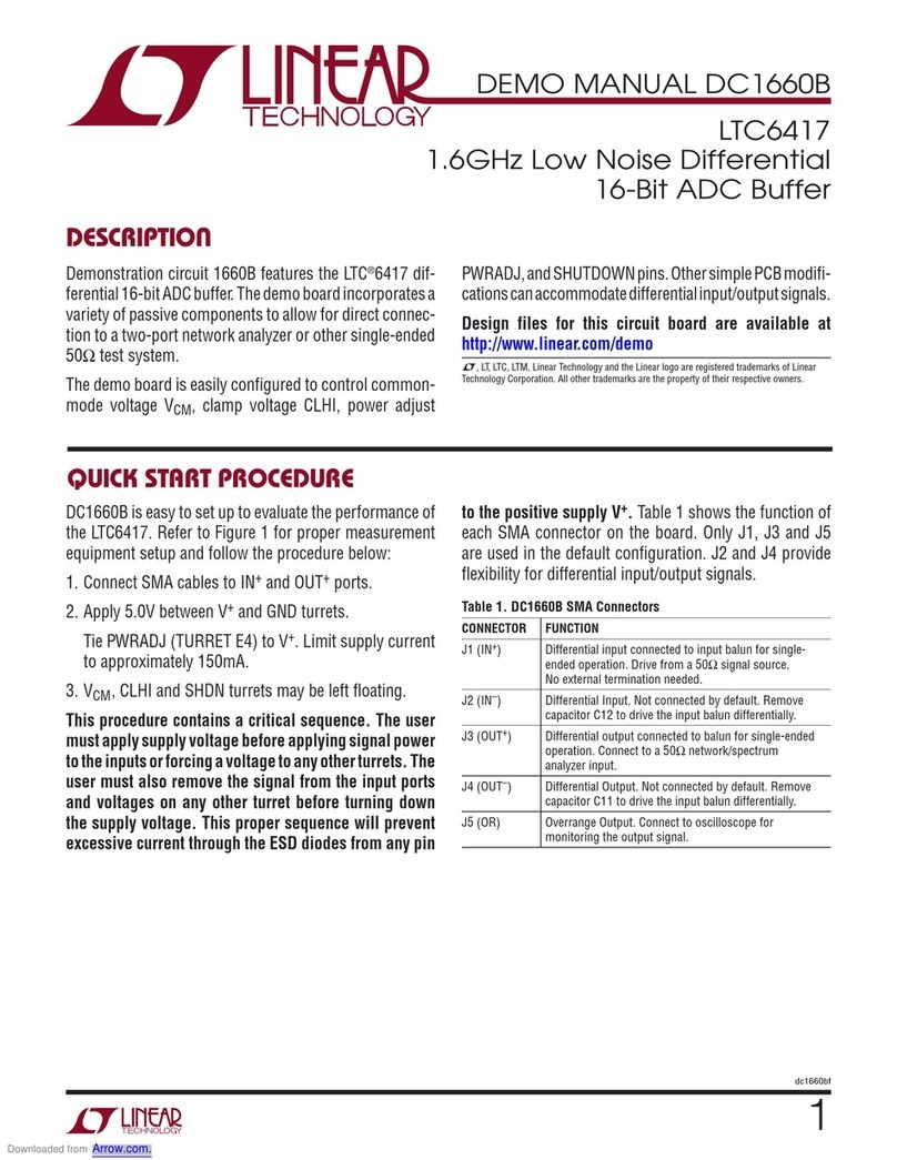 Linear Technology LTC6417 User manual
