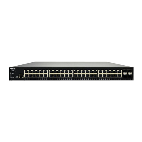 ADTRAN NetVanta 1560-48 User manual