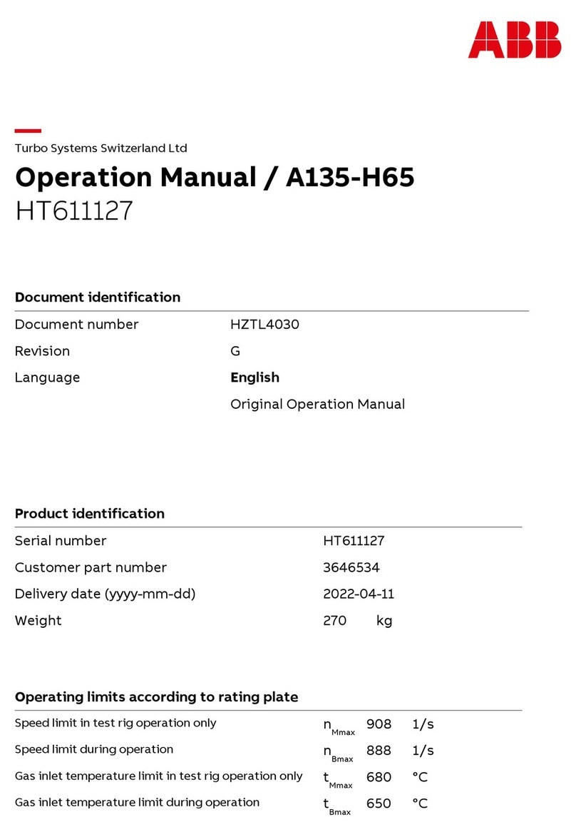 ABB HT611127 Operation manual