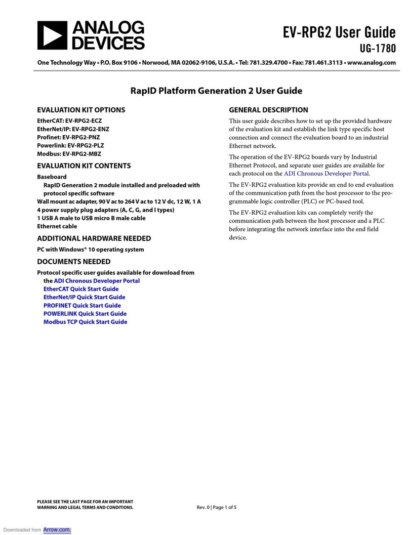 Analog Devices EV-RPG2 User manual