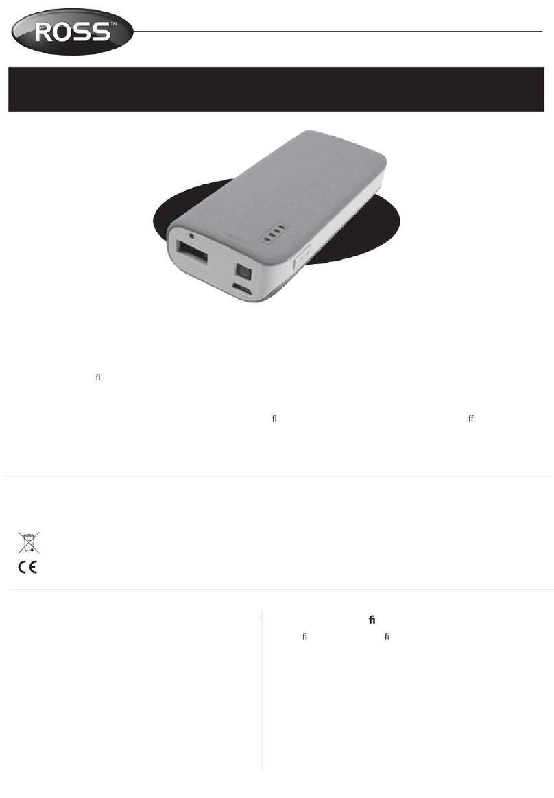 Ross USBPP52-RO user manual Ross USBPP52-RO user manual