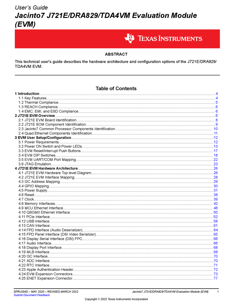 Texas Instruments J721E User manual