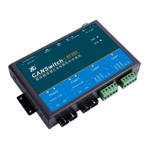 ZLG CANSwitch-AF2S2 user manual