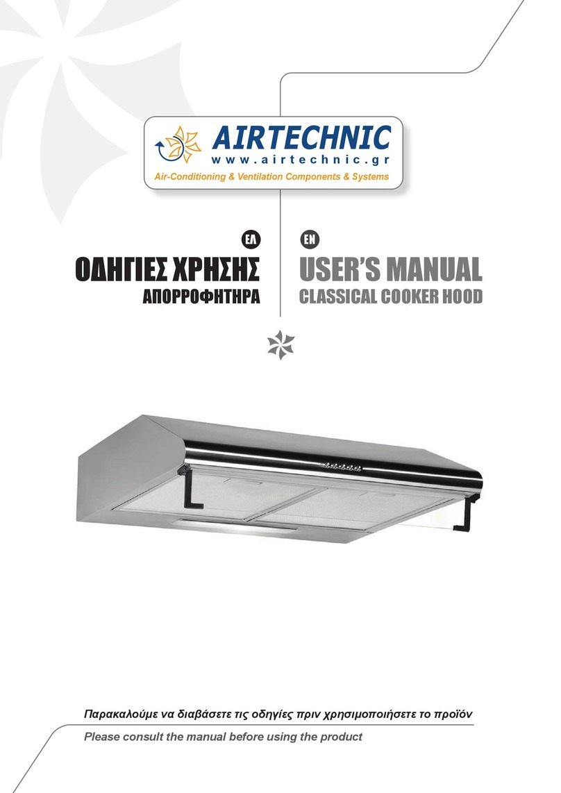 AirTechnic CLASSICO S user manual