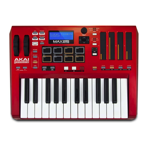 Akai MAX25 Service manual