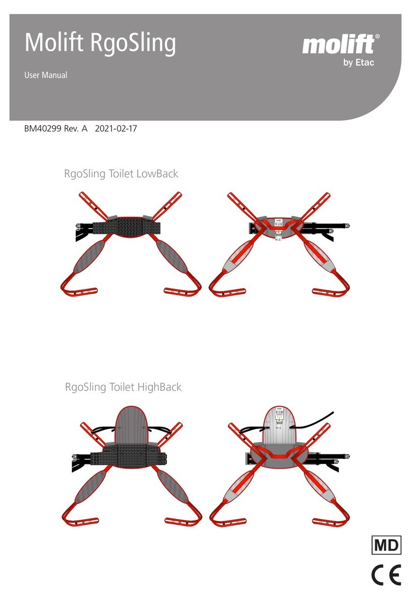 Etac molift RgoSling user manual