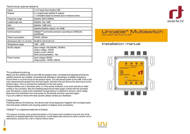 Inverto Unicable Multiswitch instructions