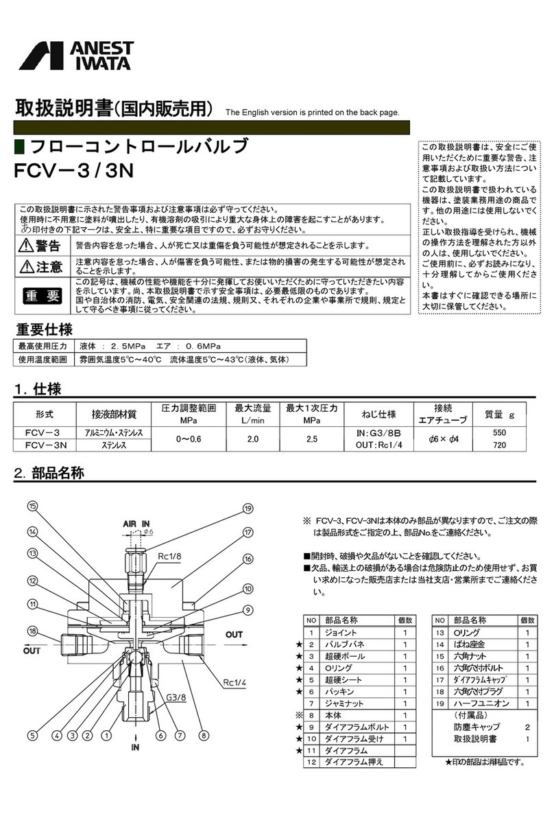 Anest Iwata FCV-3 instruction manual Anest Iwata FCV-3 instruction manual