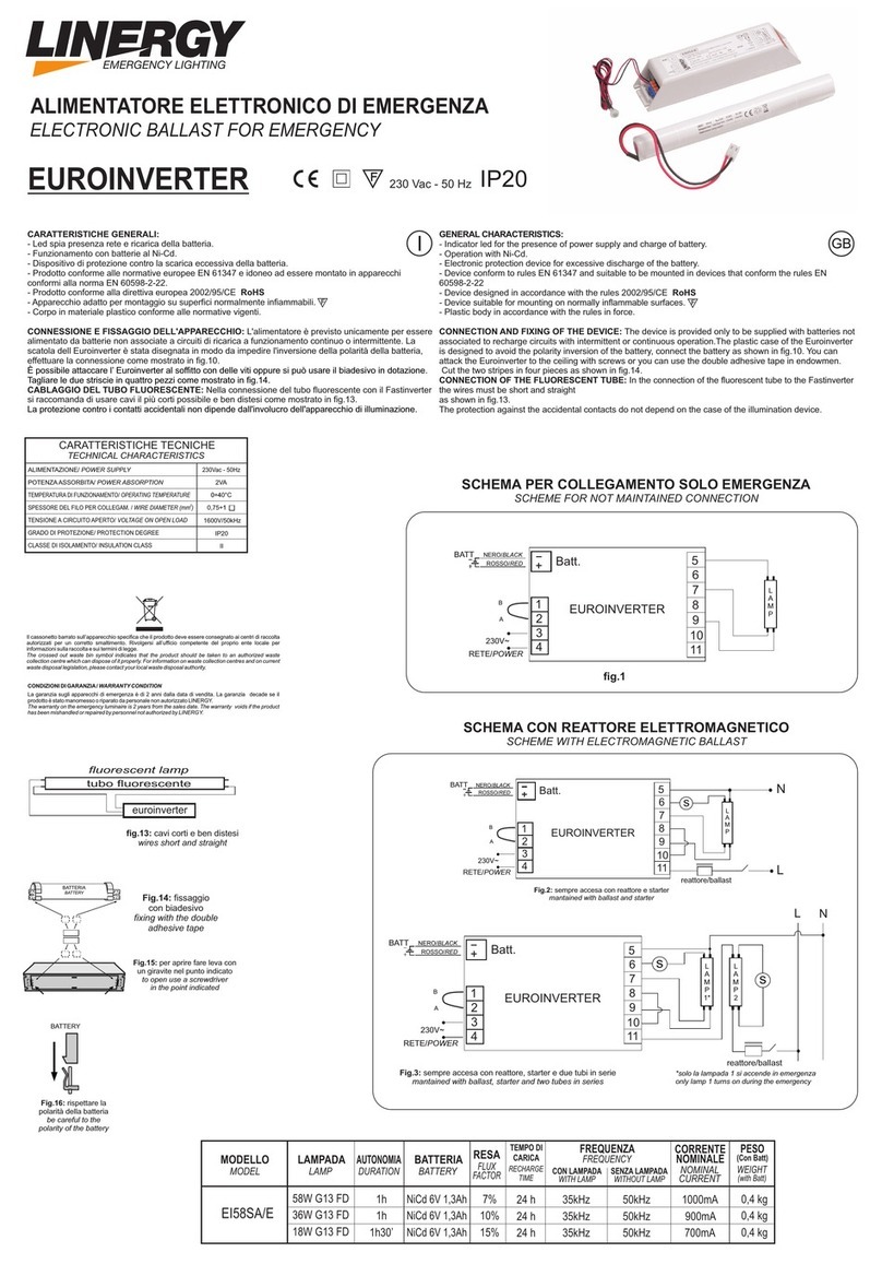 Linergy EI58SA/E User manual
