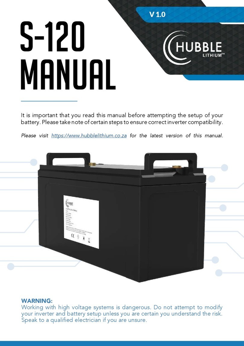 Hubble S-120 User manual