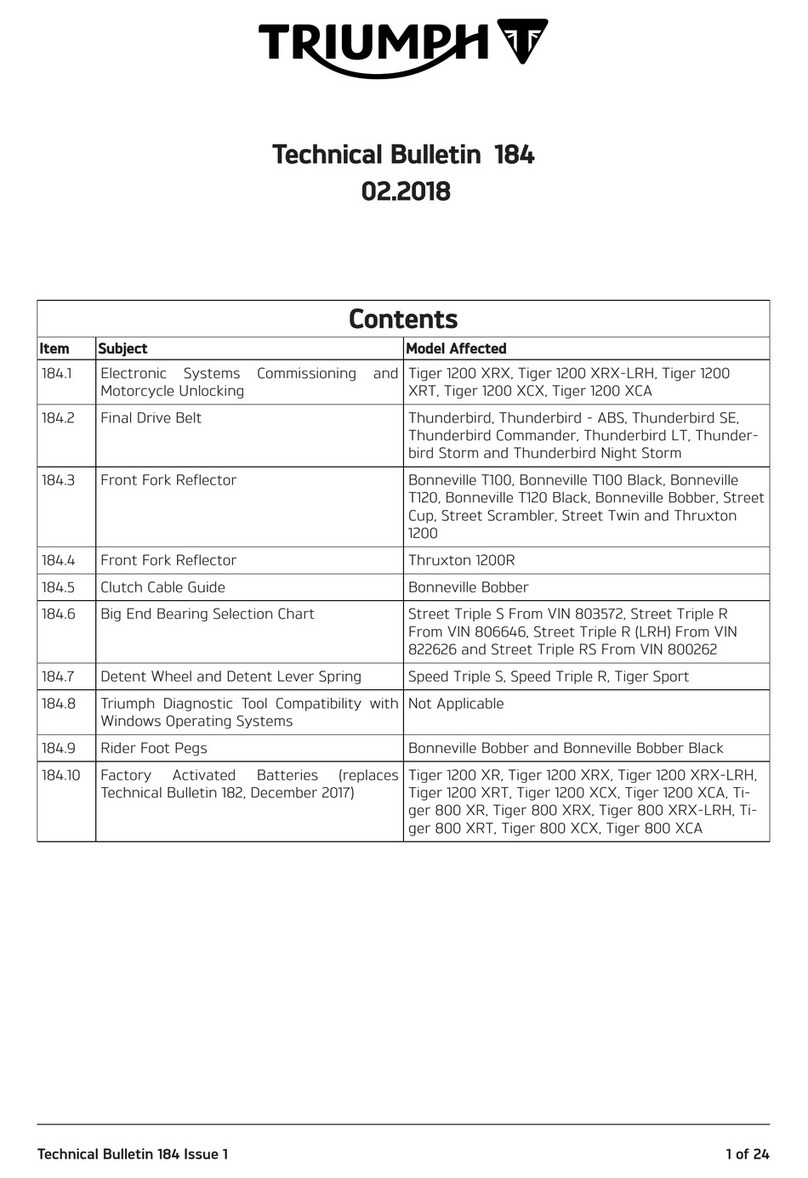 Triumph 184.1 Service manual