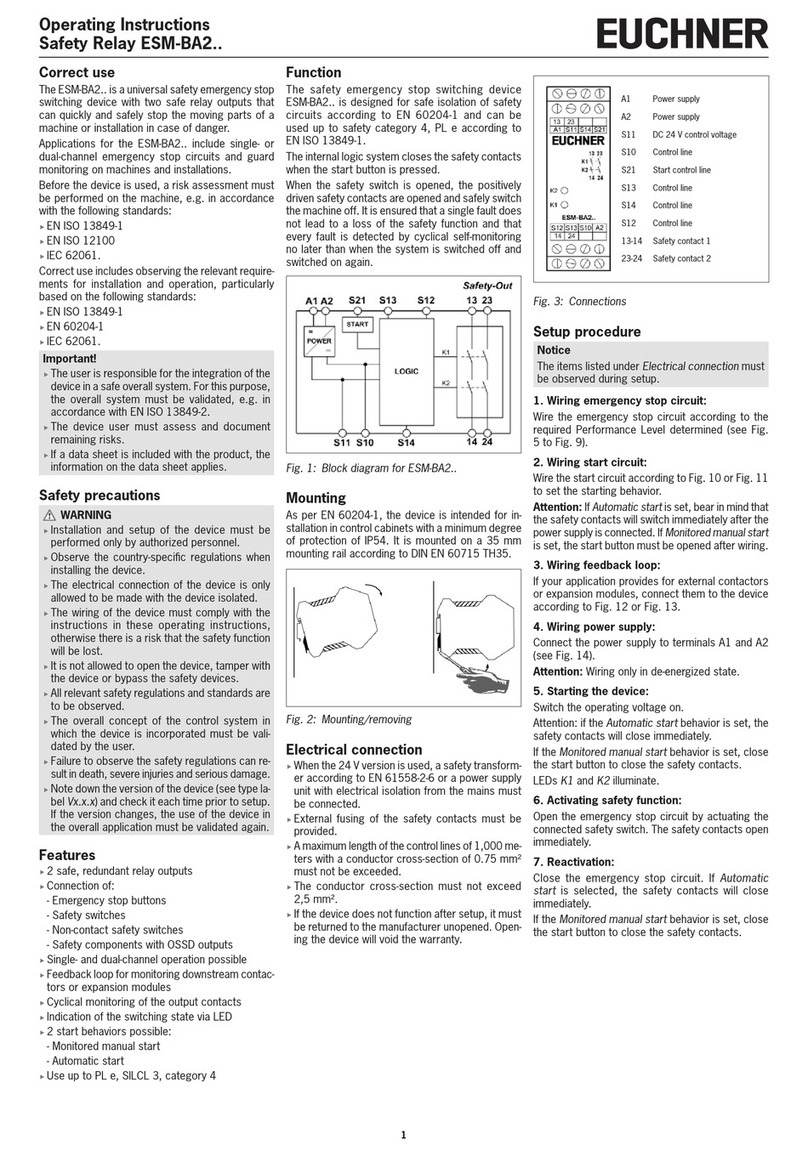 EUCHNER ESM-BA2 Series User manual EUCHNER ESM-BA2 Series User manual