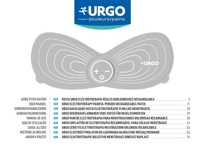URGO PL-029C quick start guide
