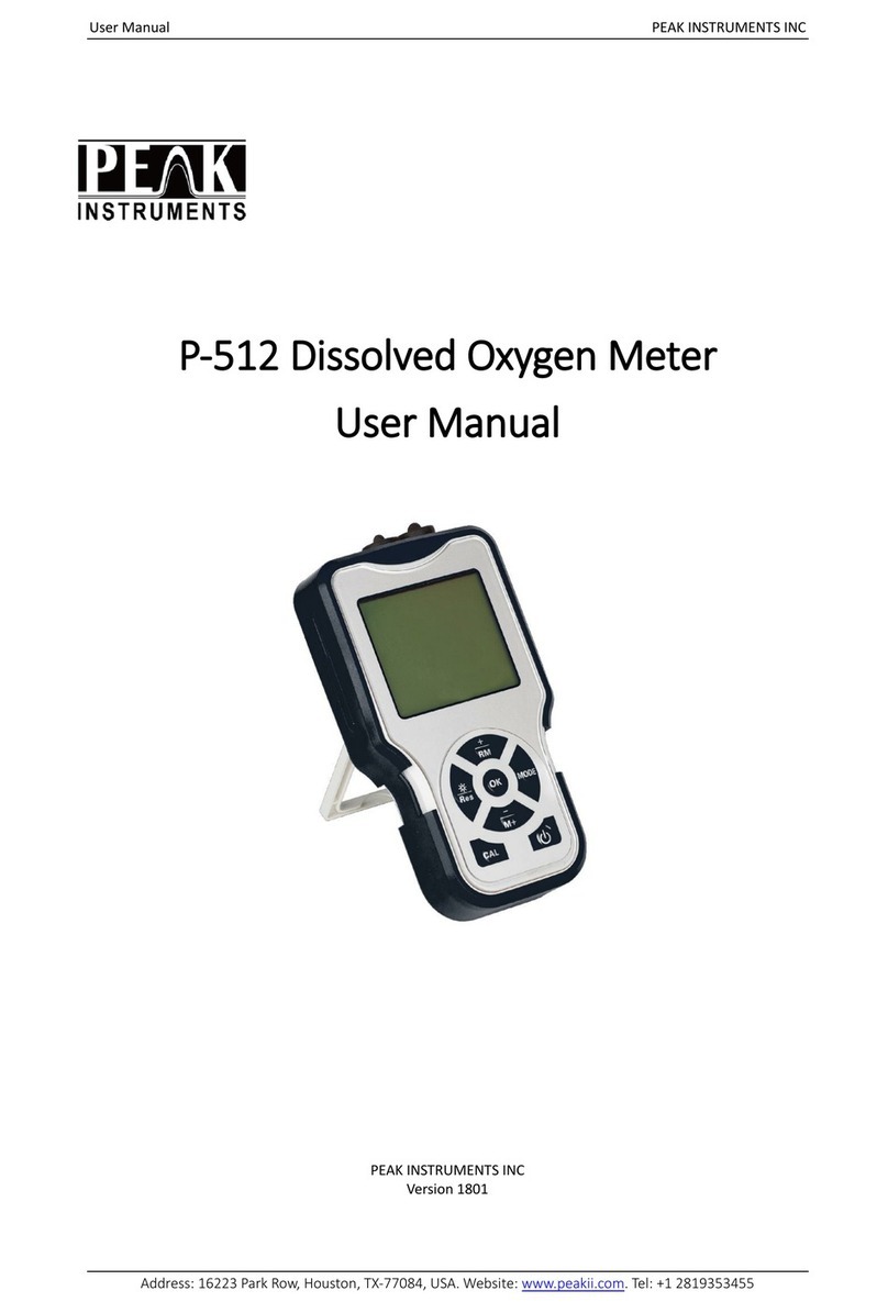 PEAK INSTRUMENTS P-512 User manual
