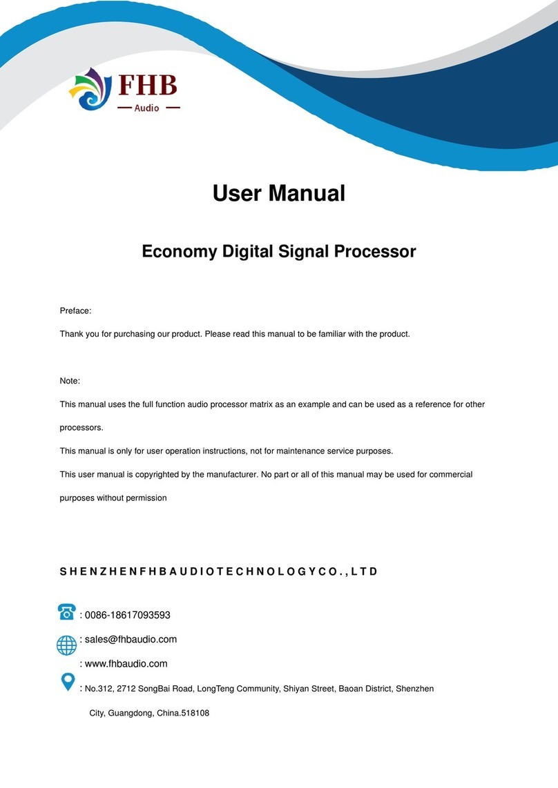 FHB Audio MX-1616-C user manual