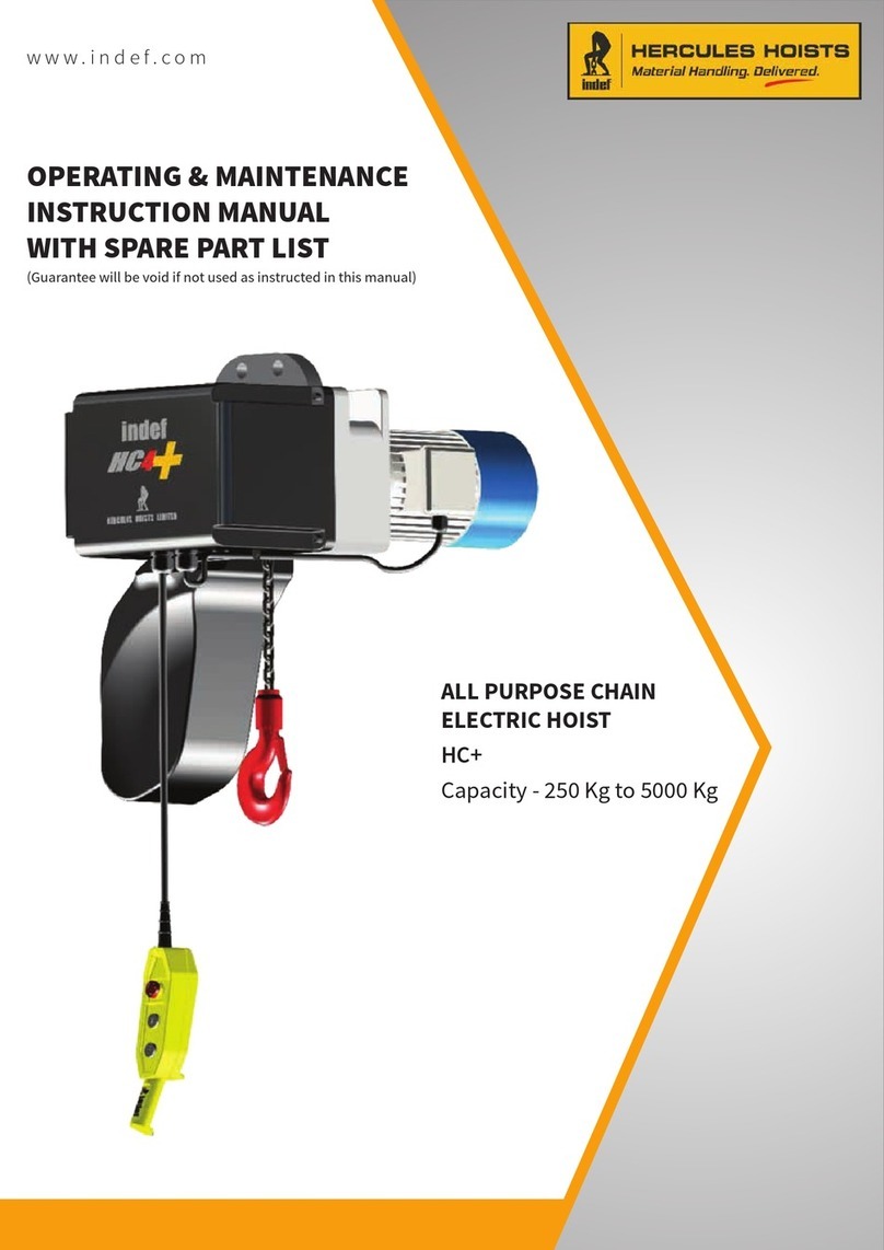 Indef HC+ User manual