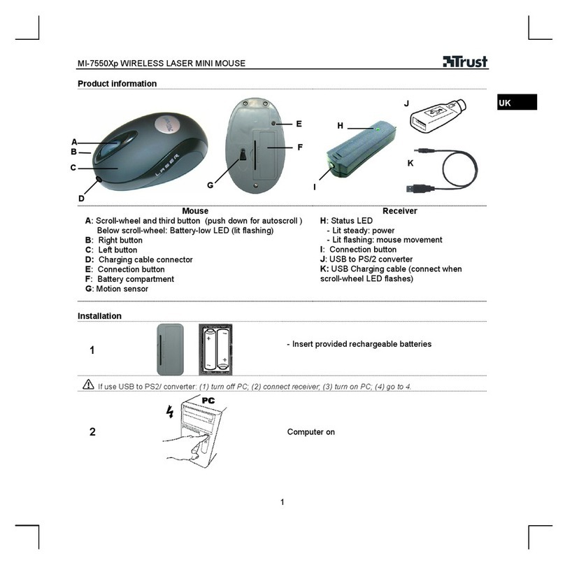 Trust MI-7550Xp quick start guide