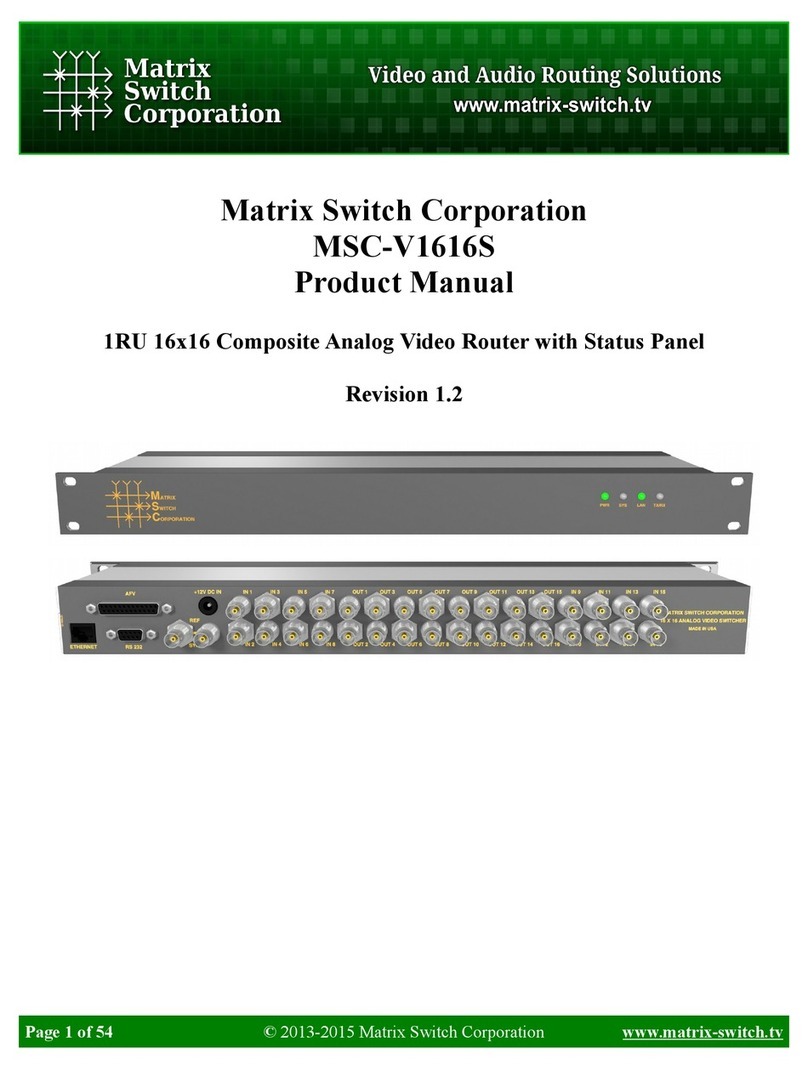 Matrix Switch Corporation MSC-V1616S User manual
