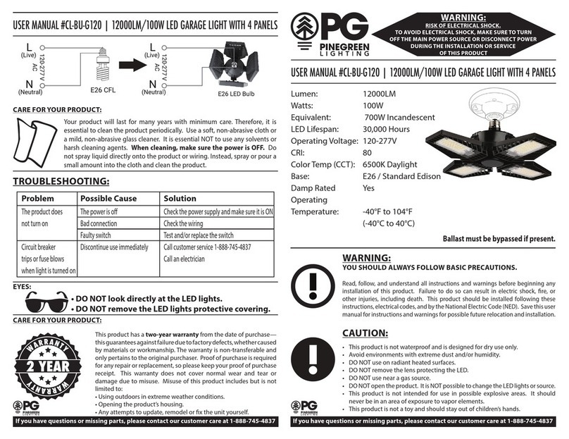 Pinegreen Lighting 12000LM user manual